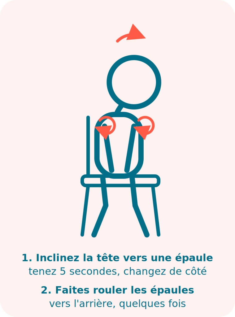 Se recentrer au bureau : schéma nuque epaule